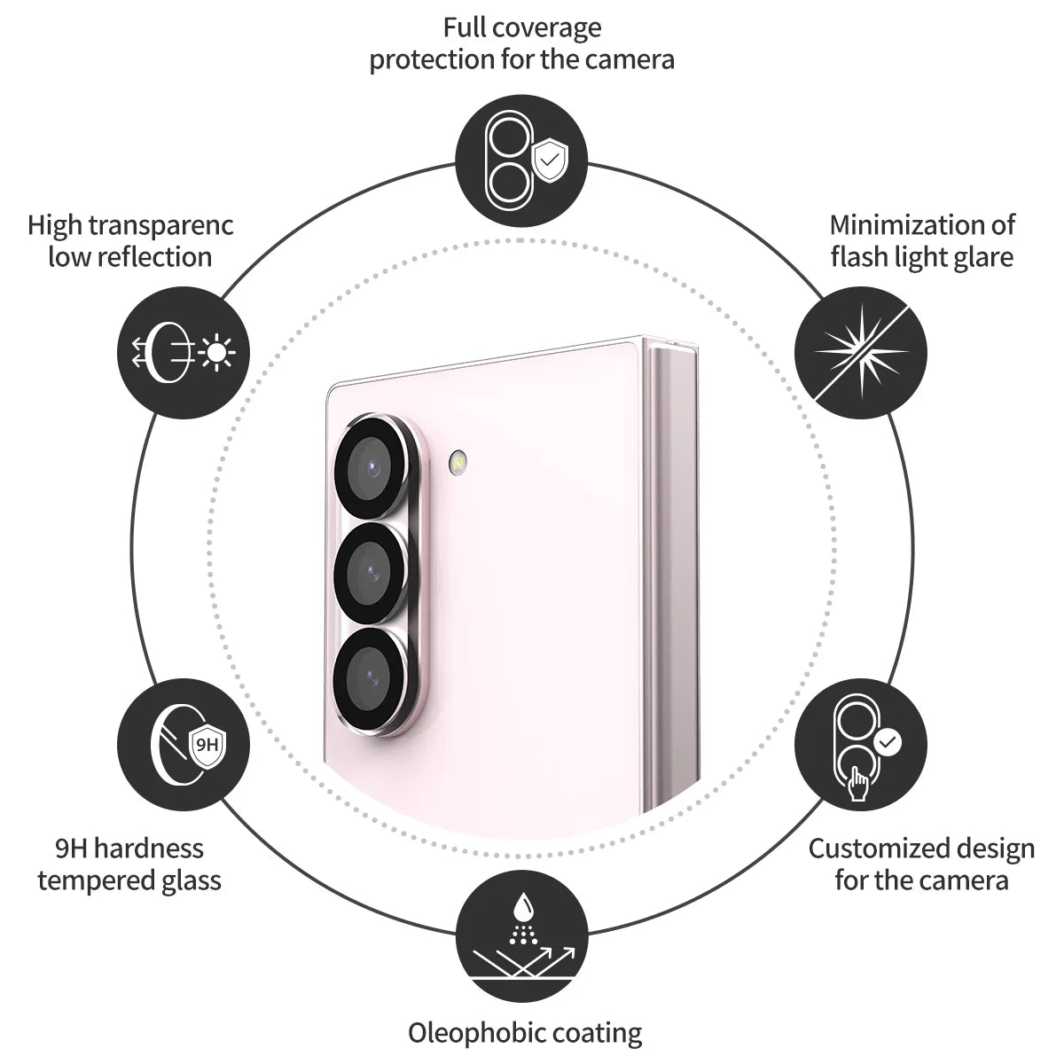 Araree Samsung Z Fold 6 Core Camera Glass - Clear - Tashqila Araree Samsung Z Fold 6 Core Camera Glass - Clear - Tashqila